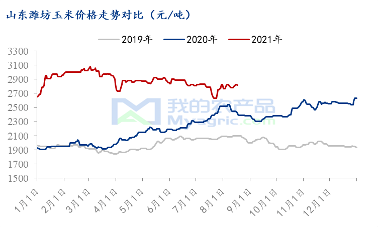 花开无言 第190页