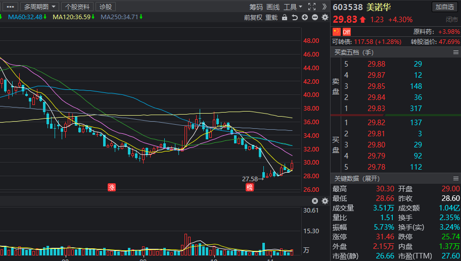 行业资讯 第1331页