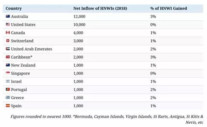 中国海外富人税解读与创新策略分析