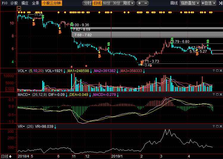 达华智能股票最新消息与行业趋势深度分析