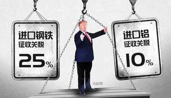 全球贸易风云再起,最新贸易战动态与影响深度解析