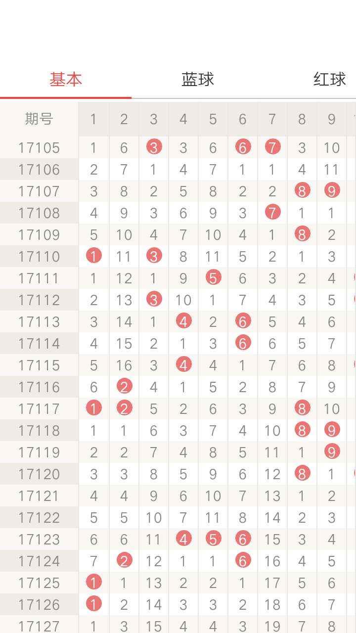 最新手游排行深度解析与全面评测