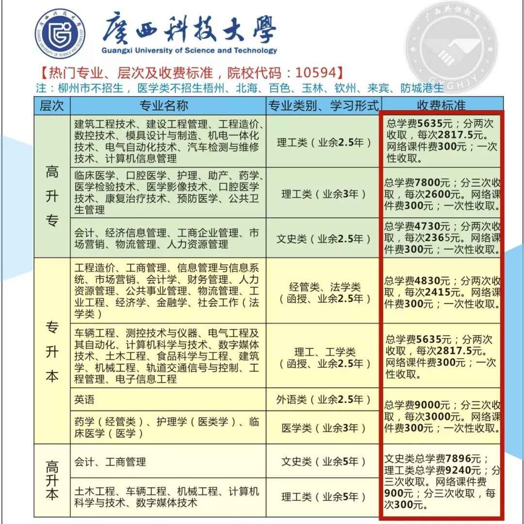 最新招考开启,自信成就梦想之旅启程在即