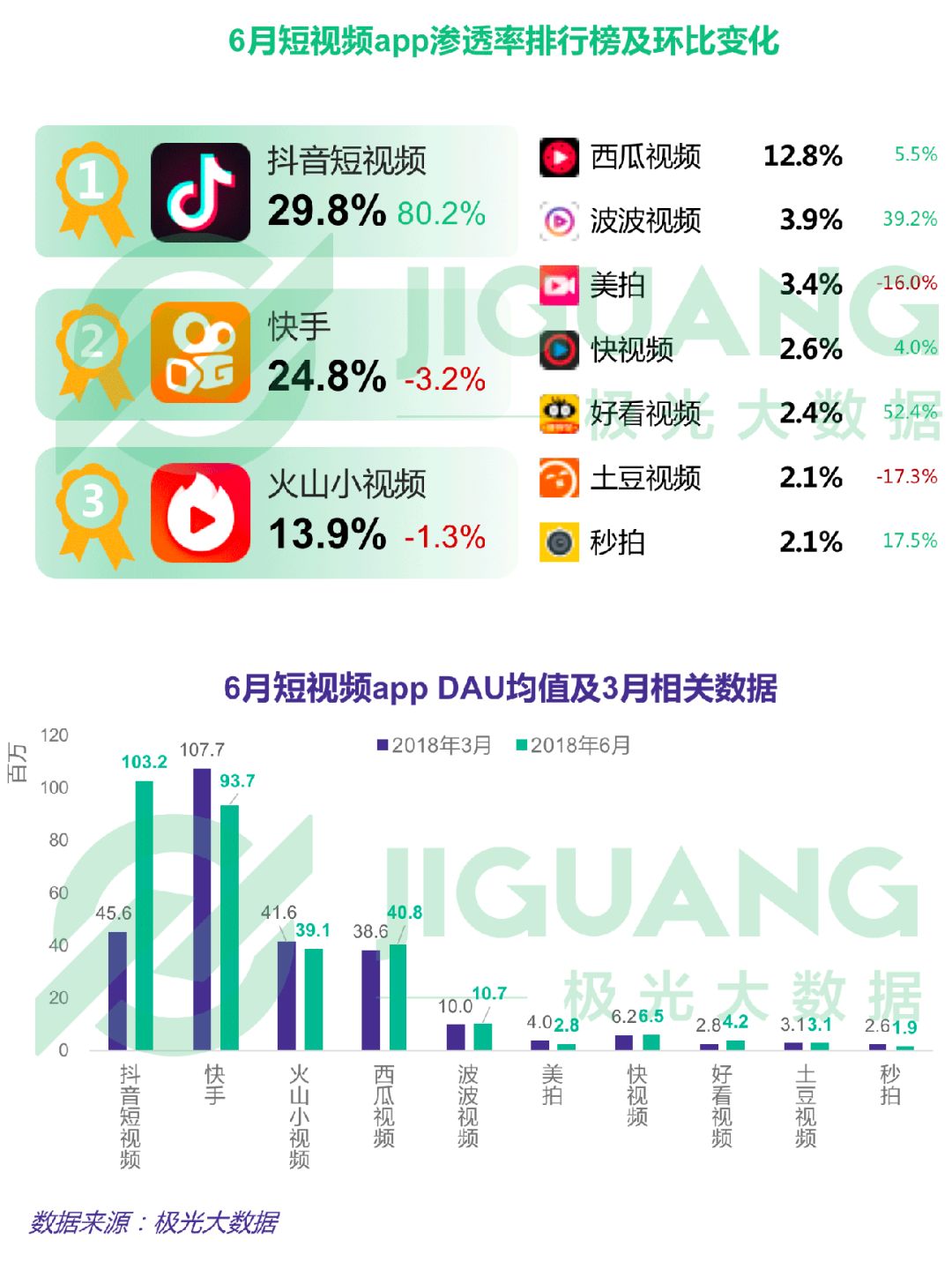 行业资讯 第1257页