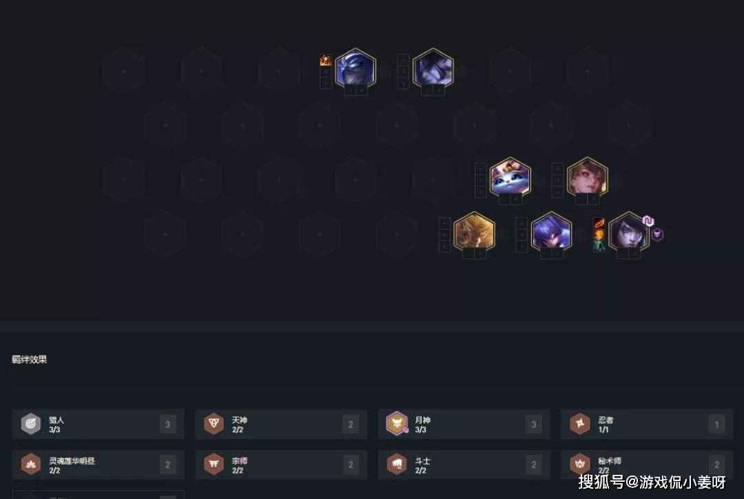 云顶之羿阵容攻略,最新搭配与战术运用指南(11月版)