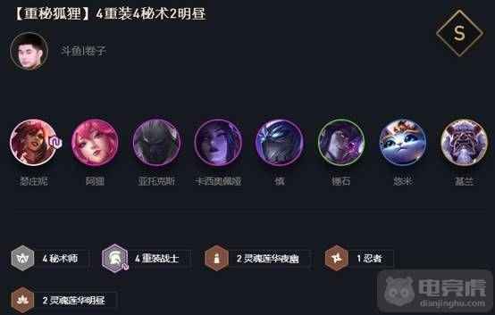 云顶之羿阵容攻略,最新搭配与战术运用指南(11月版)