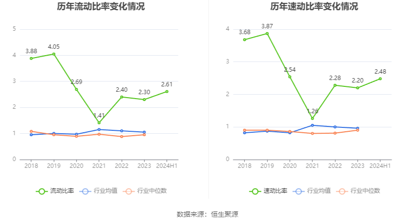 澳门三期内必中三肖_st大东海最新消息,平衡实施策略_状态码5.10.95