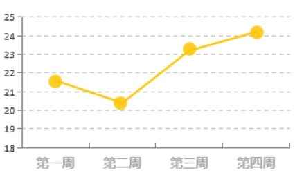 香港内部资料免费期期准_香港最新电视剧2019,精准数据评估_挑战款12.63.66
