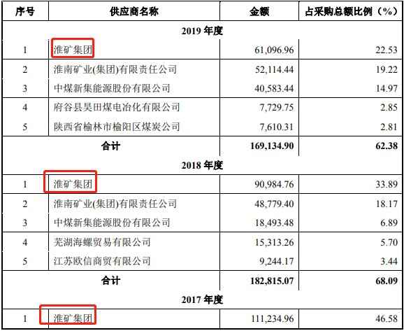 香港内部资料免费期期准_香港最新电视剧2019,精准数据评估_挑战款12.63.66