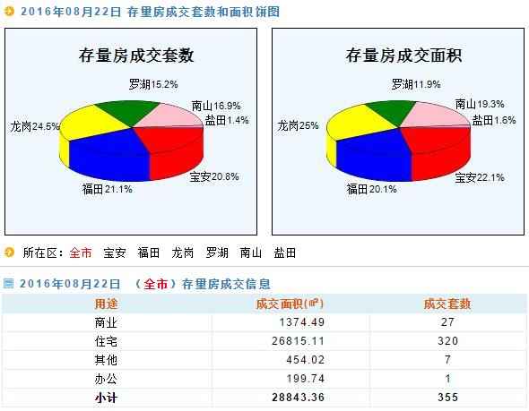 2024年澳门今晚开奖号码_漳州楼盘最新房价2019,数据设计驱动执行_改进版5.49.63