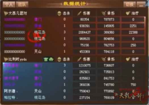 新澳今天最新资料网站_天龙八部最新开服表,时代说明解析_本地存储9.37.23