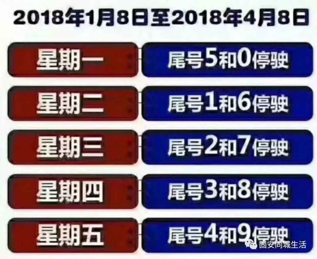 新澳特精准资料_商水最新限行,权威分析说明_ios8.21.32