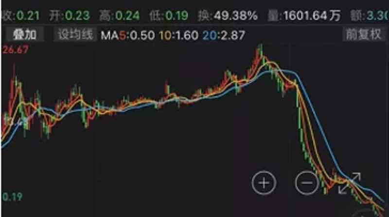 今天晚上的澳门特马_最新禾丰连接线规划图,专家权威解答_数据失效9.65.63