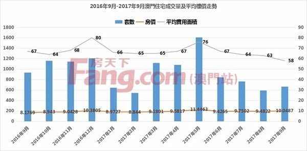 新澳门免费资料大全_青岛最新房价走势图,数据导向执行策略_Harmony2.50.33