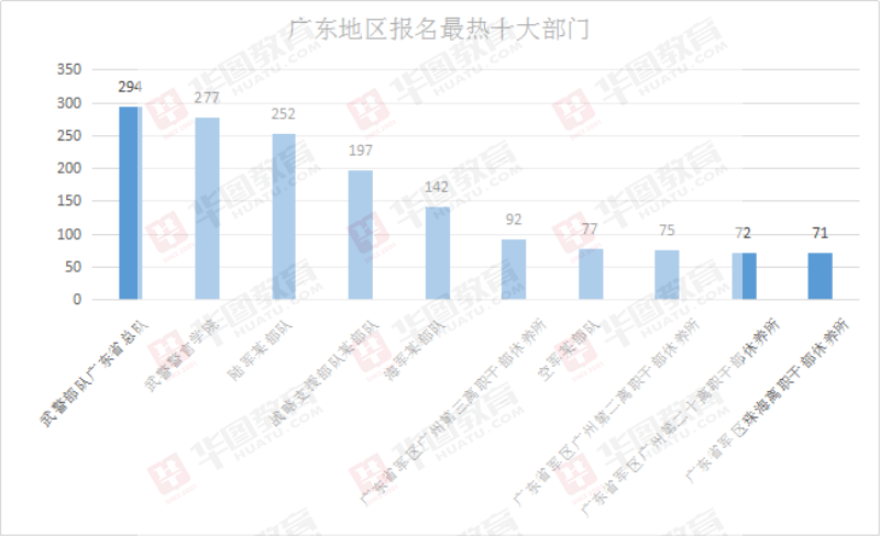 澳门2023正版资料大全完整版_鹤山沙坪最新招聘司机,数据导向方案设计_共鸣版6.33.43