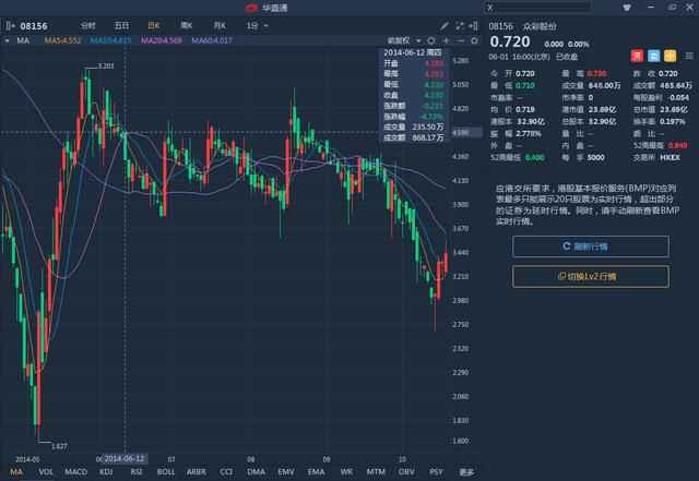 新澳天天彩精准资料_直播松原视频最新一,数据实施整合方案_投资回报7.33.55