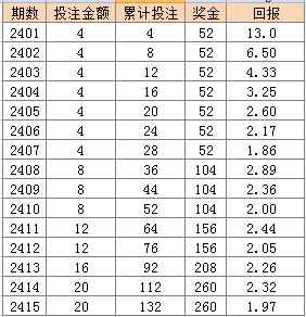 2024年天天彩免费资料_成都全聚德最新地址,专业解答解释定义_nShop4.54.36