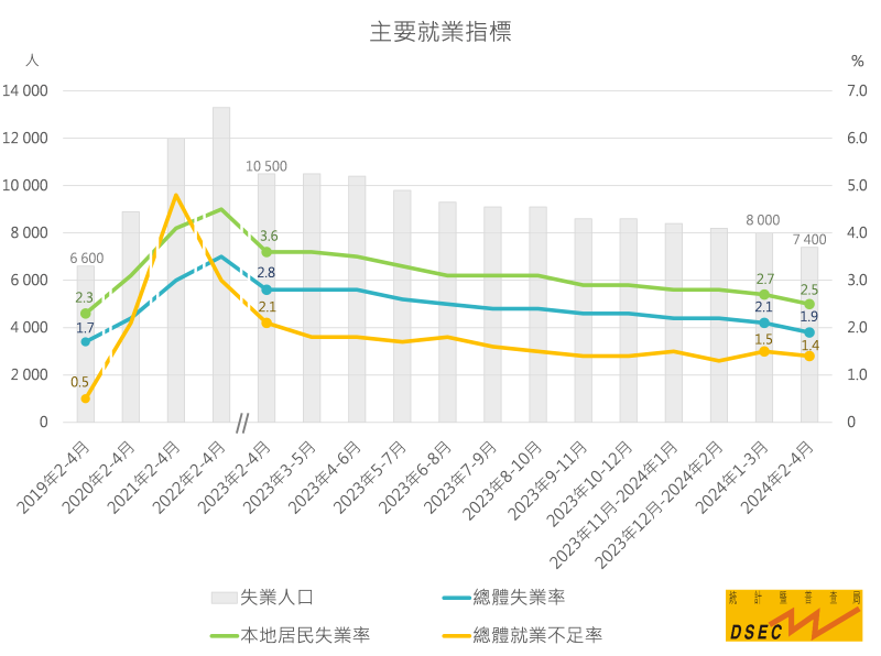 新澳资料