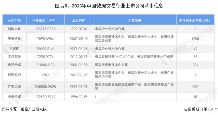 2024年新澳开奖结果查询_最新大旺,全方位数据解析表述_动感版7.55.26