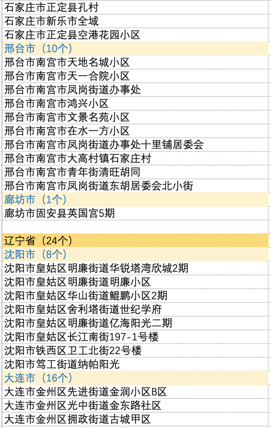 行业资讯 第1229页