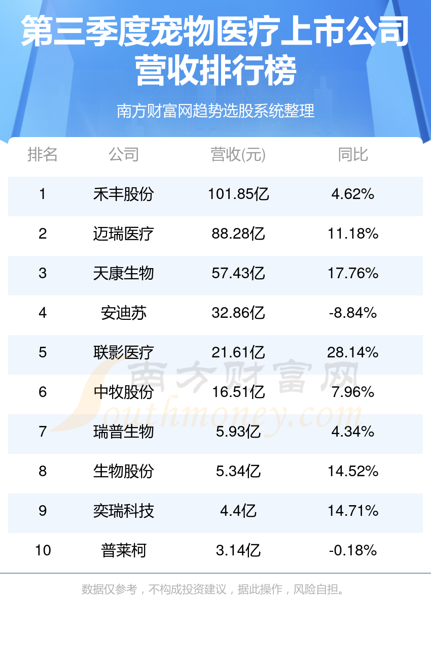 关于涨工资最新消息深度测评与介绍,以2013年为例的涨薪动态分析