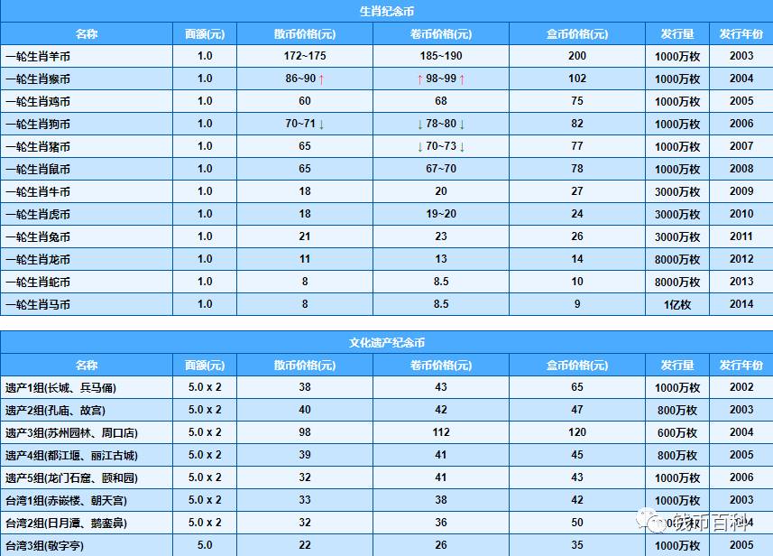 关于我们 第1175页