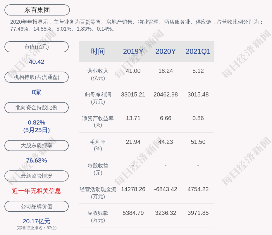 巨丰投资背后的故事,友谊、梦想与秋日陪伴的温馨篇章(11月4日最新信息)