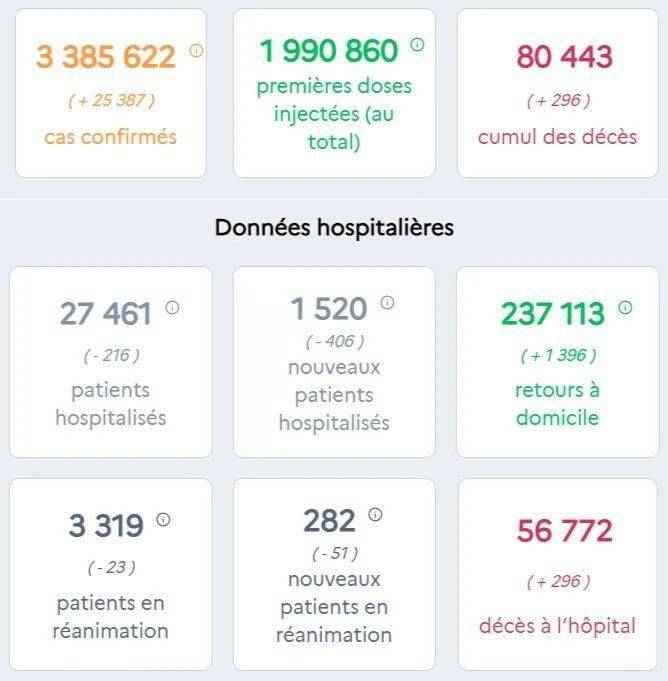 11月5日全国疫情感染最新动态与情况分析