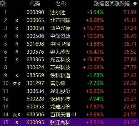 长沙北横线升级动态深度解析,最新进展与升级来袭(2017年11月5日)