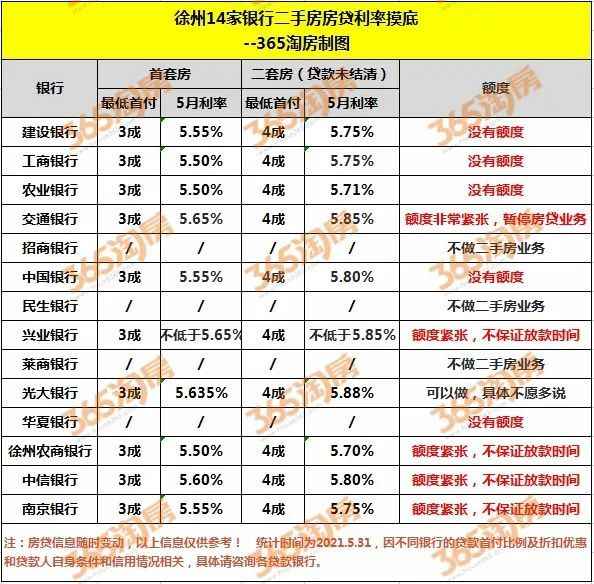 揭秘肇庆端州二手房市场最新动态,最新价格走势分析与市场动态报告(11月5日)