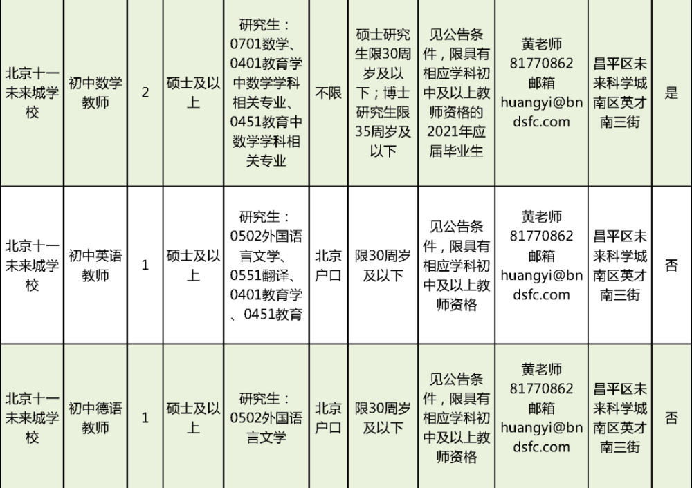 客户案例 第1235页