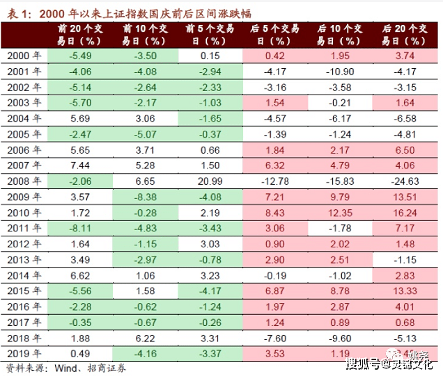11月5日青少年年龄范围最新解析与操作指南