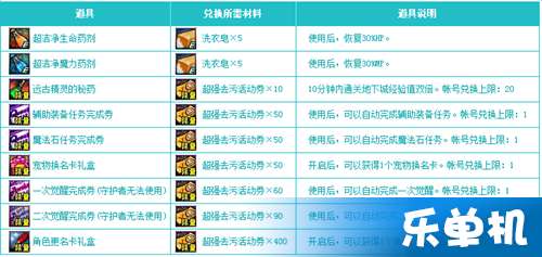 客户案例 第1230页