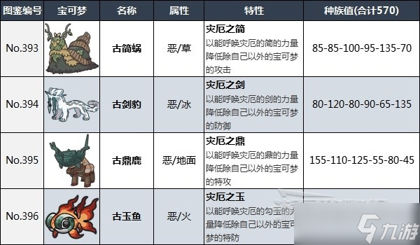 新澳天天开奖资料大全最新54期,精确研究解答解释措施_国行版76.849