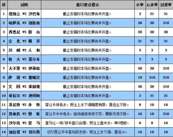 澳门六开奖最新开奖结果2024年,专题研究解答解释现象_校园版24.859