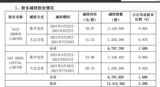 2024新澳免费资料大全精准版,远程解答实施落实_专家型0.179