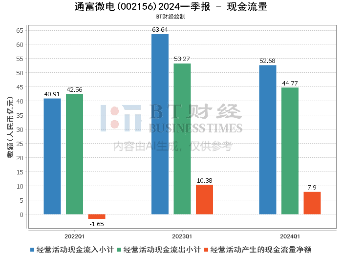 2024年新澳版资料正版图库,细致解析解答解释现象_AR42.375