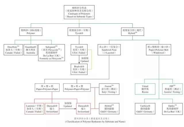 二四六香港资料期期中准,专业研究解释定义_探险集87.942