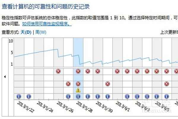 2024澳门精准正版,高速响应策略_保养款67.632