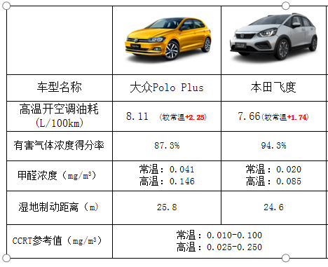2024新澳门正版免费资木车,圆满解答解释落实_试验制42.311