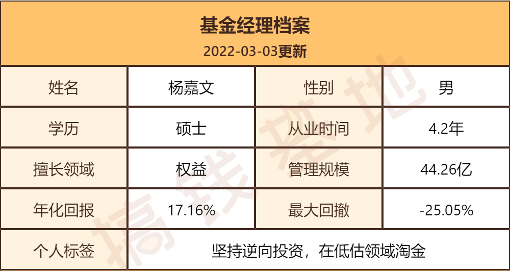 2024新澳门正版免费资本车,灵活策略适配研究_速学版75.245