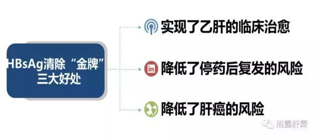 云烟 第141页
