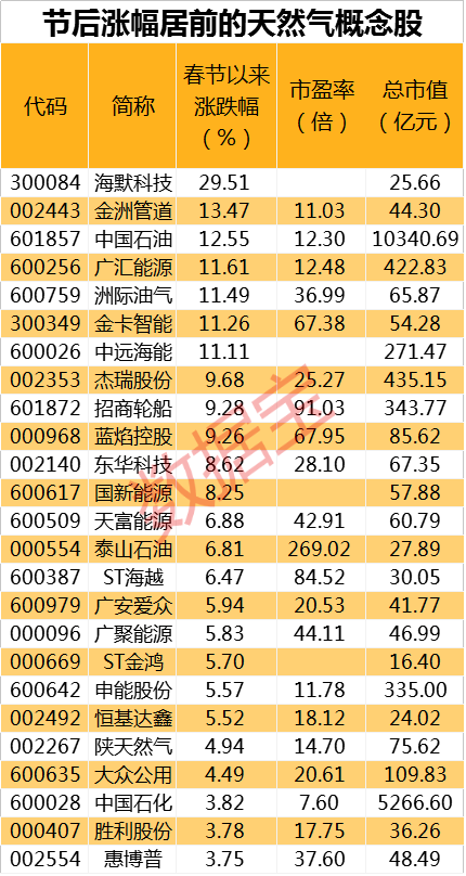 2024新奥资料免费精准051,稳定设计解析策略_缩小版53.929