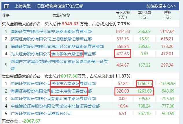 2024澳门今期开奖结果,可靠设计策略解析_技术版54.745