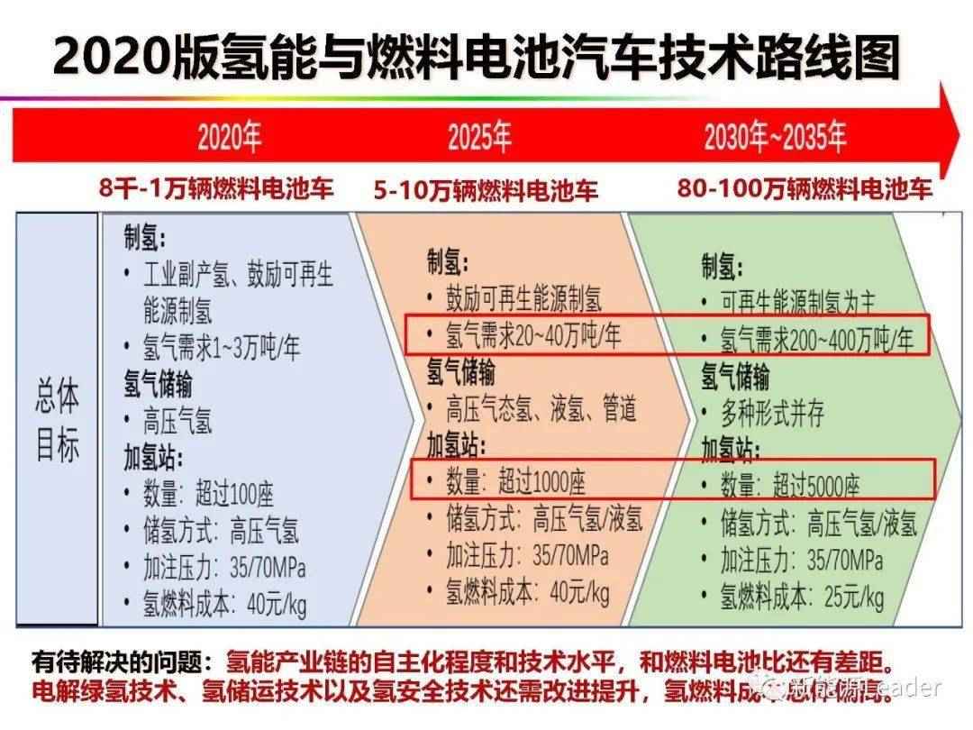 2024澳门今期开奖结果,可靠设计策略解析_技术版54.745