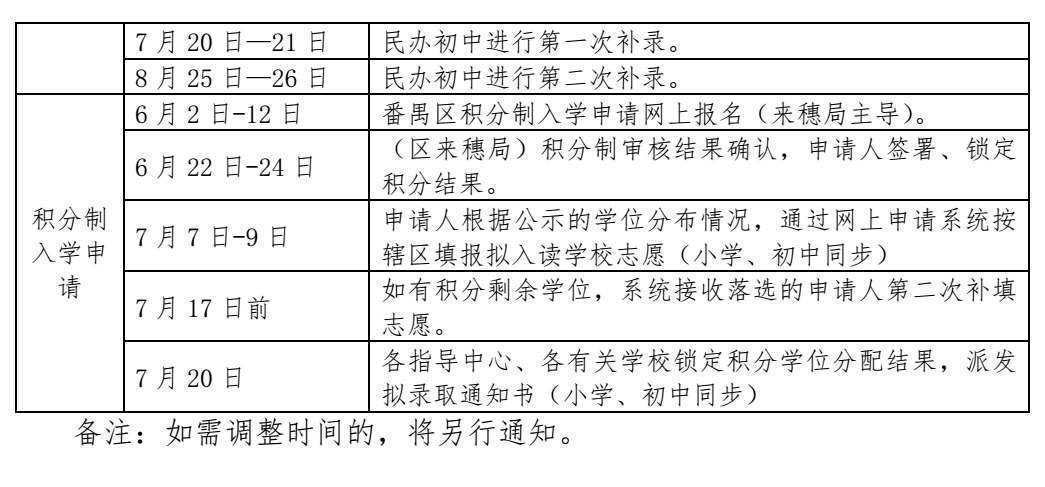 广州小升初新政策启航,梦想启航,自信翱翔之路