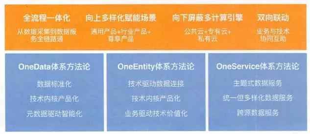 123696澳门今晚开什么,快速解答解释落实_VE版57.777