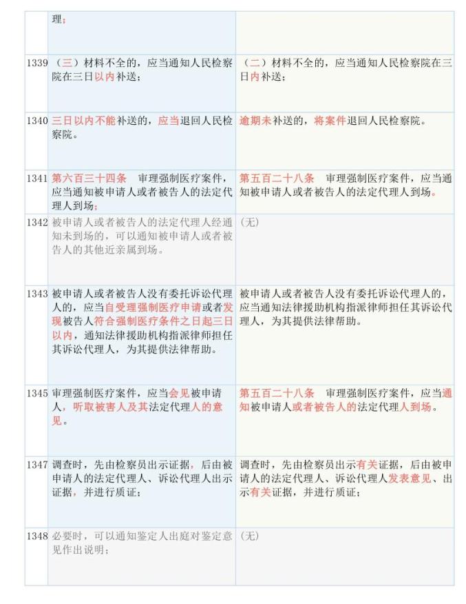 行业资讯 第1174页