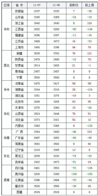 关于我们 第1126页