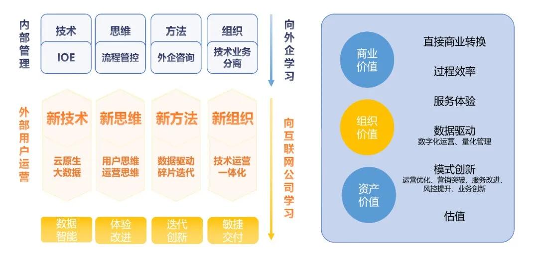 行业资讯 第1171页